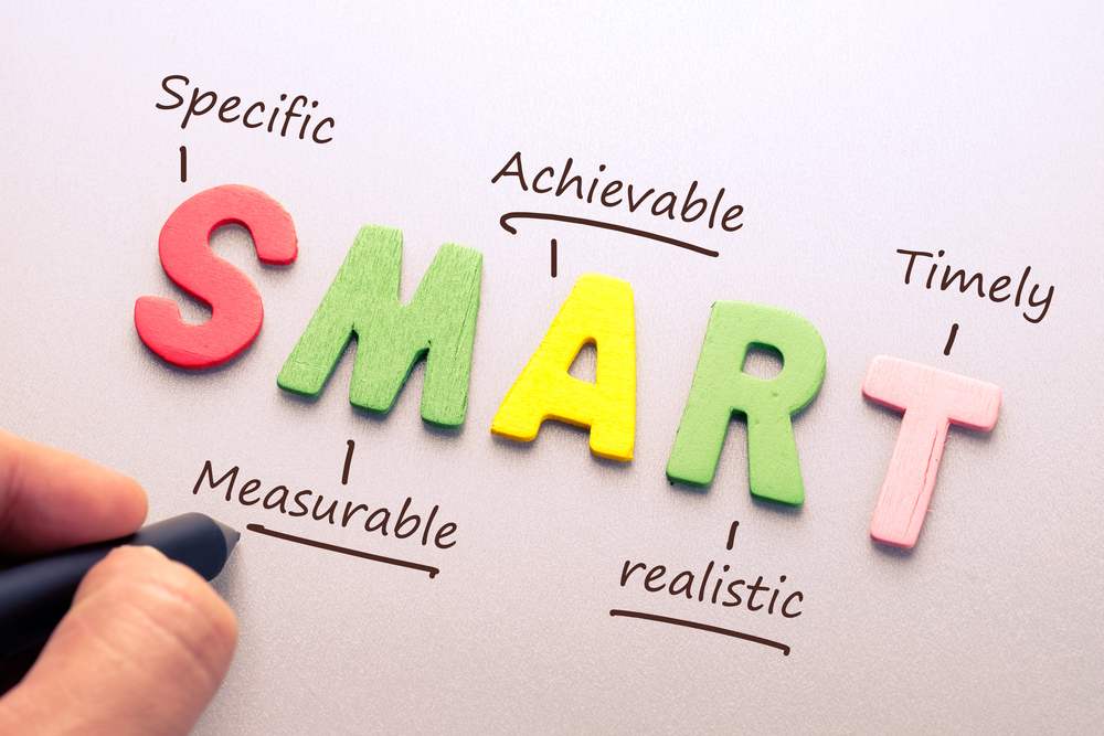 Siglas de objetivos smart: metodología dentro del marketing digital. Specific, Measurable, Achievable, Relevant y Time bound.
