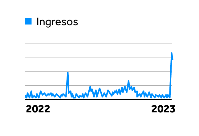 Gráficas Landing_01