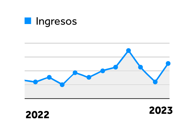 Gráficas Landing_HEAD_02