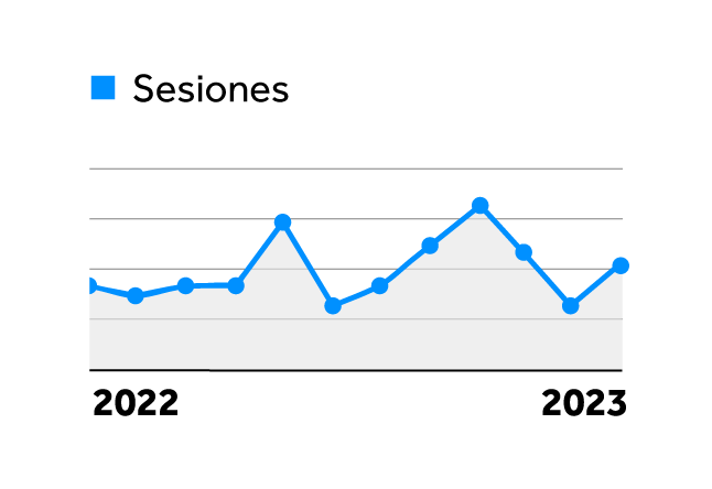 Gráficas Landing_HEAD_03